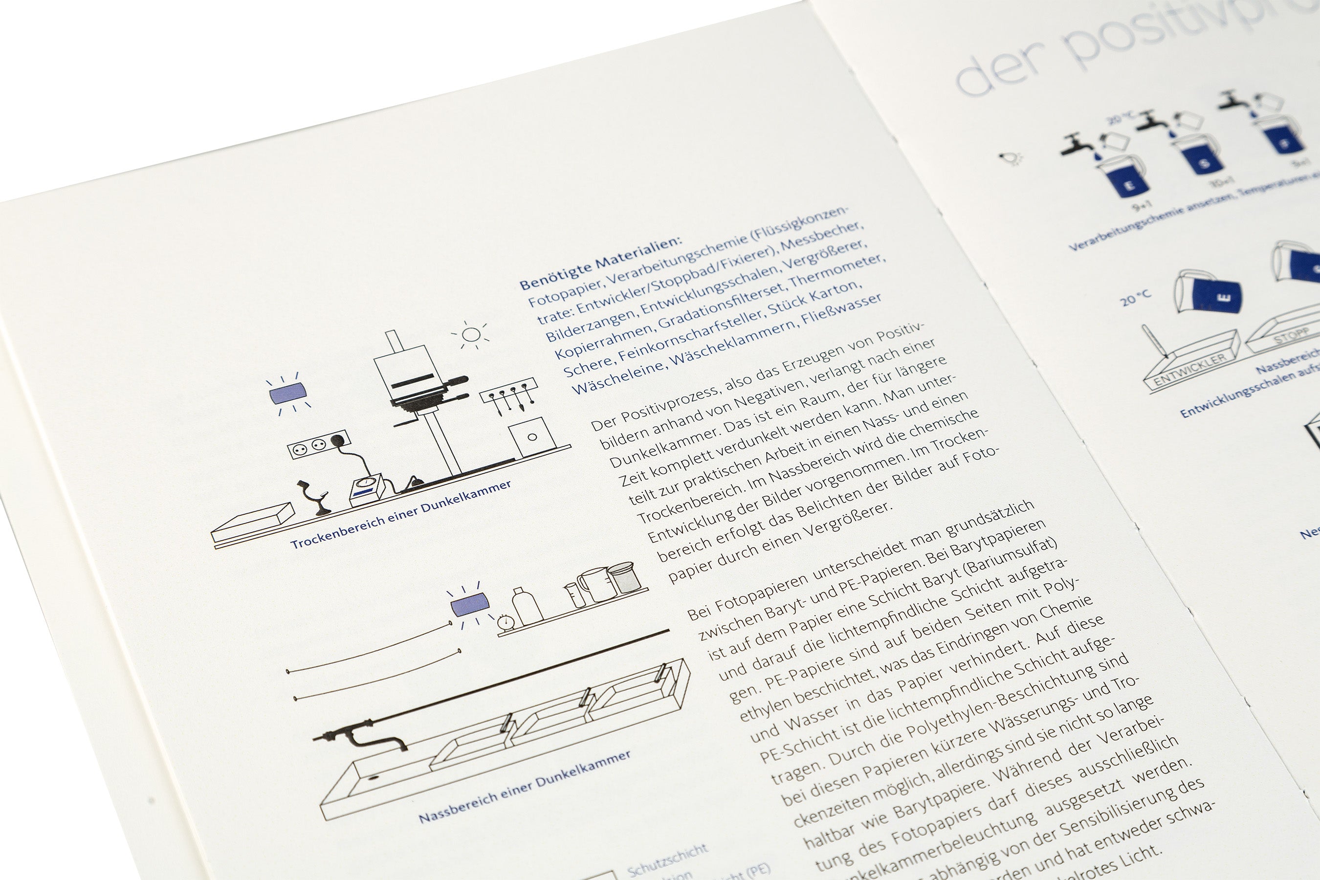 Die Faszination des analogen Bildes