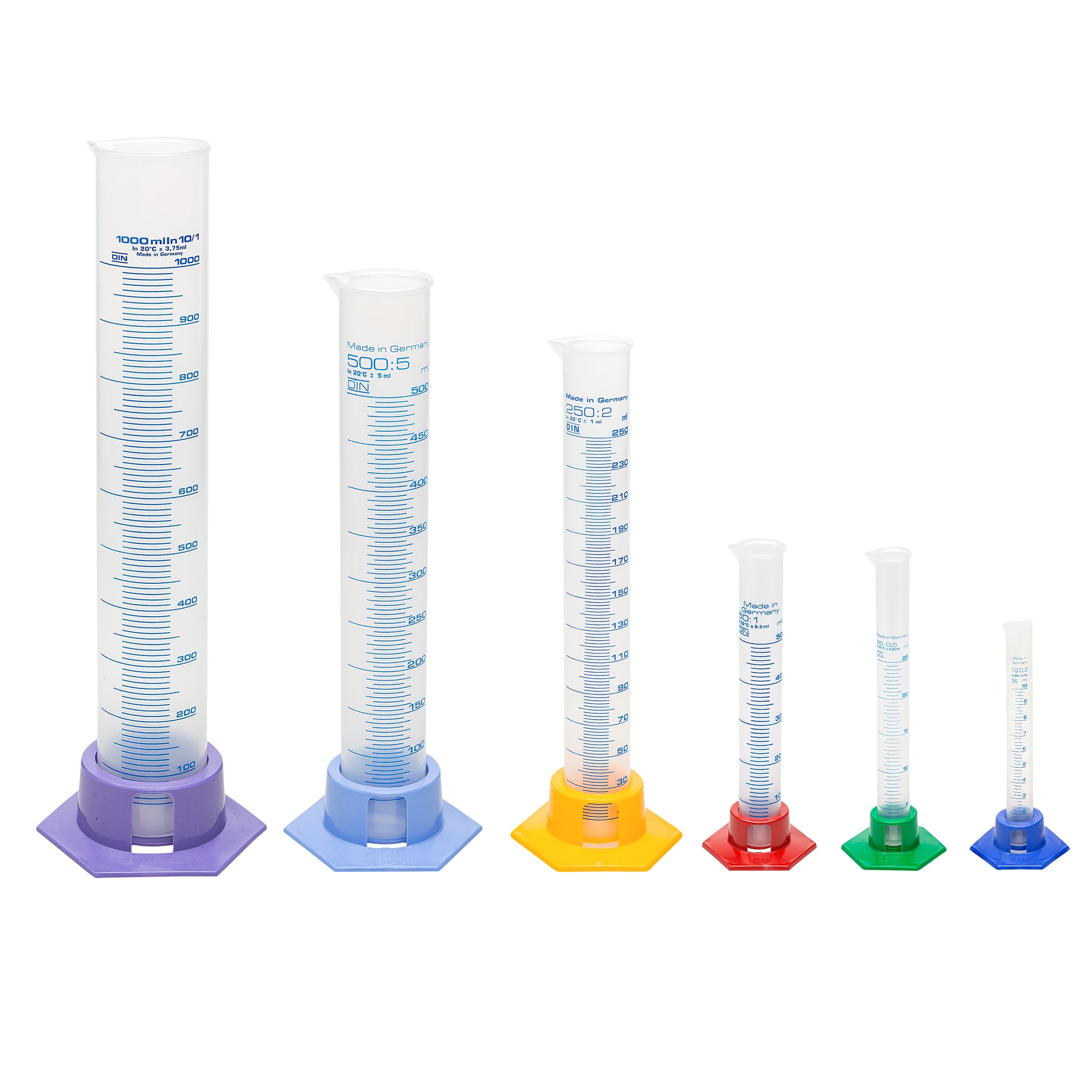 Measuring cylinder